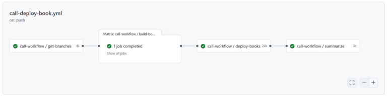 Schermafbeelding 2025 01 03