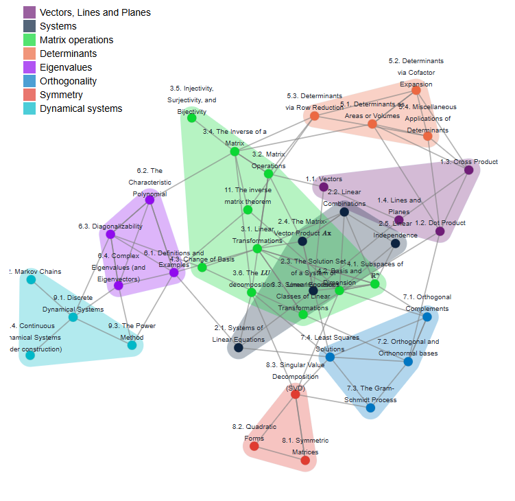 Schermafbeelding 2025 05 02 090333